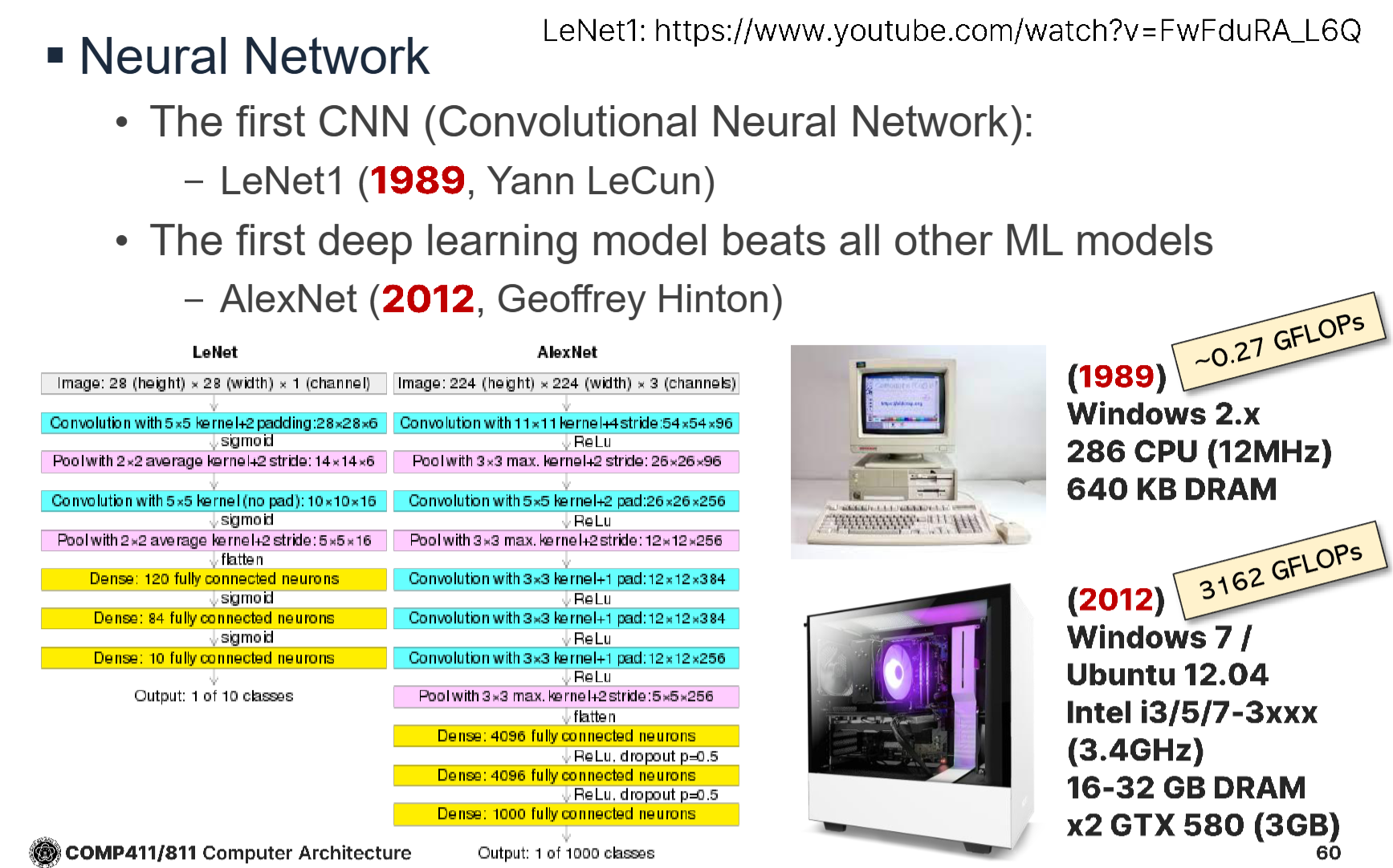 PDF p.60: LeNet과 AlexNet의 아키텍처 및 사양 비교